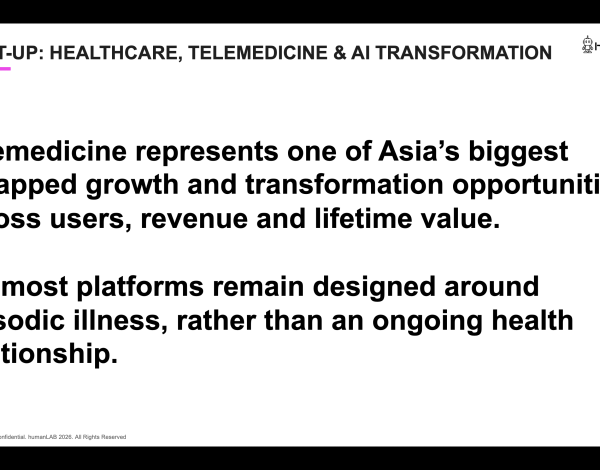 How to Supercharge Telemedicine white paper cover by Christopher Lyons and humanLAB