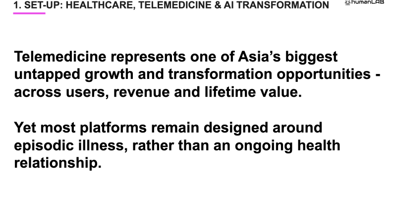 How to Supercharge Telemedicine white paper cover by Christopher Lyons and humanLAB